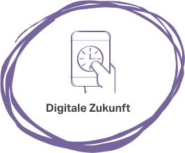 Digitale Zukunft